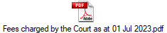 Fees charged by the Court as at 01 Jul 2023.pdf