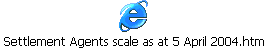 Settlement Agents scale as at 5 April 2004.htm