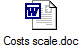 Costs scale.doc